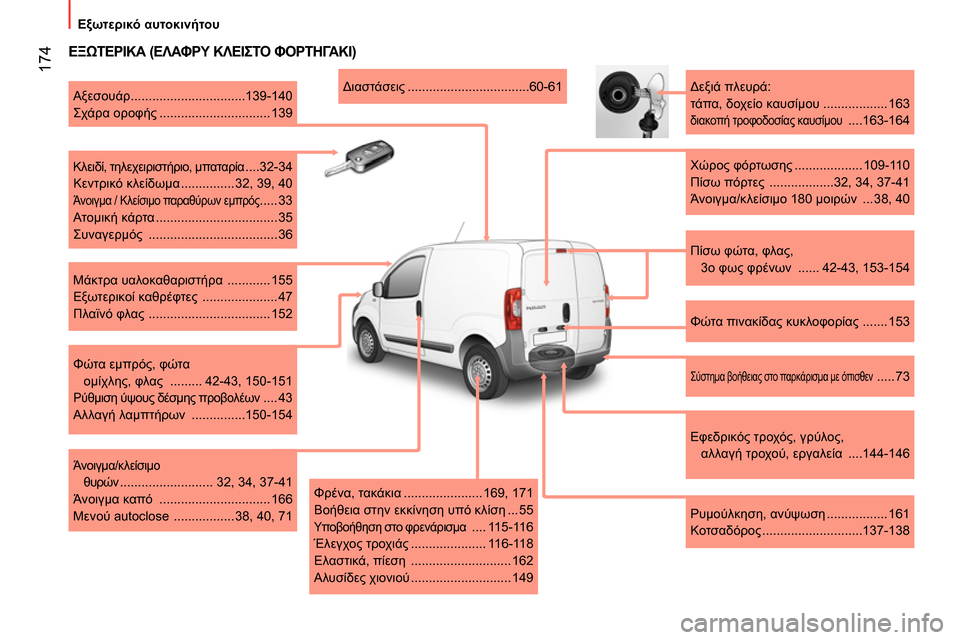 Peugeot Bipper 2014  Εγχειρίδιο χρήσης (in Greek)  174
 
 
 
Εξωτερικό αυτοκινήτου 
 
 
 
 
ΕΞΩΤΕΡΙΚΑ (ΕΛΑΦΡΥ ΚΛΕΙΣΤΟ ΦΟΡΤΗΓΑΚΙ) 
 
 
Πίσω φώτα, φλας, 
3ο φως φρένων  ...... 42-
