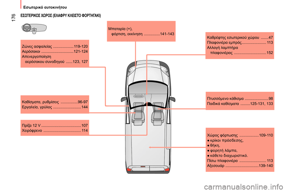 Peugeot Bipper 2014  Εγχειρίδιο χρήσης (in Greek)  176
 
 
 
Εσωτερικό αυτοκινήτου 
 
 
 
 
Ζώνες ασφαλείας  ................... 119-120 
  Αερόσακοι  ..............................121-124 
  Απενεργ