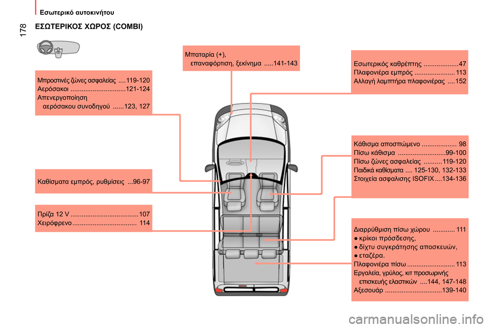 Peugeot Bipper 2014  Εγχειρίδιο χρήσης (in Greek)  178
 
 
 
Εσωτερικό αυτοκινήτου 
 
 
 
 
Μπροστινές ζώνες ασφαλείας  .... 119-120 
  Αερόσακοι  ..............................121-124 
  Απεν