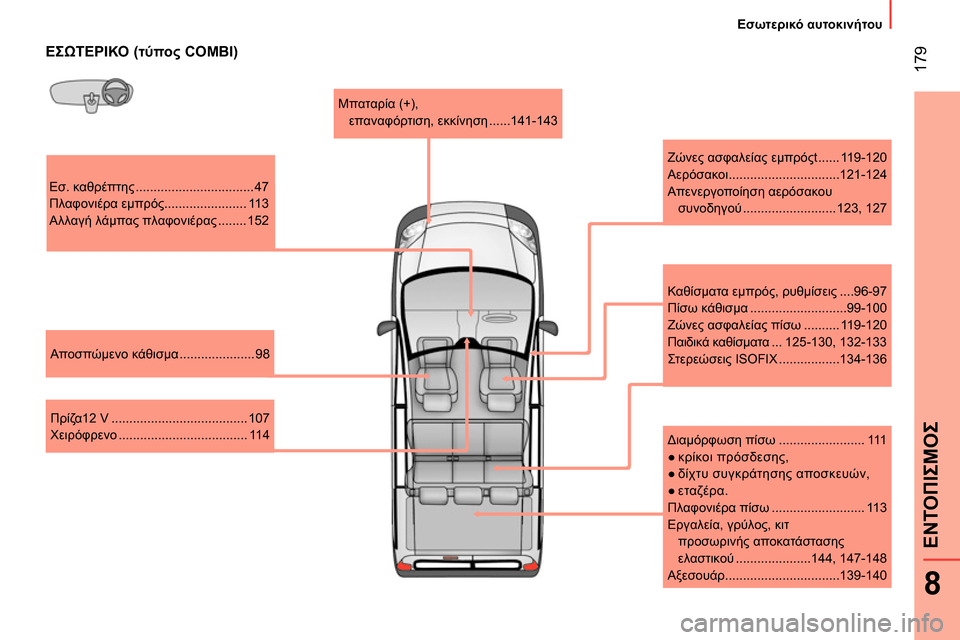 Peugeot Bipper 2014  Εγχειρίδιο χρήσης (in Greek)  179
8
ΕΝΤΟΠΙΣΜΟΣ
 
 
 
Εσωτερικό αυτοκινήτου 
 
 
 
 
ΕΣΩΤΕΡΙΚΟ (τύπος COMBI) 
 
Εσ. καθρέπτης ................................. 47 
  Πλαφ