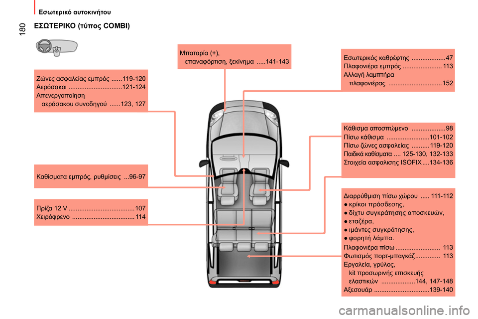 Peugeot Bipper 2014  Εγχειρίδιο χρήσης (in Greek)  180
 
 
 
Εσωτερικό αυτοκινήτου 
 
 
 
 
Ζώνες ασφαλείας εμπρός  ...... 119-120 
  Αερόσακοι  ..............................121-124 
  Απενεργ