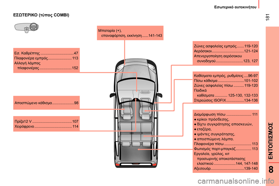 Peugeot Bipper 2014  Εγχειρίδιο χρήσης (in Greek)  181
8
ΕΝΤΟΠΙΣΜΟΣ
 
 
 
Εσωτερικό αυτοκινήτου 
 
 
 
 
ΕΣΩΤΕΡΙΚΟ (τύπος COMBI) 
 
Εσ. Καθρέπτης ................................ 47 
  Πλαφο