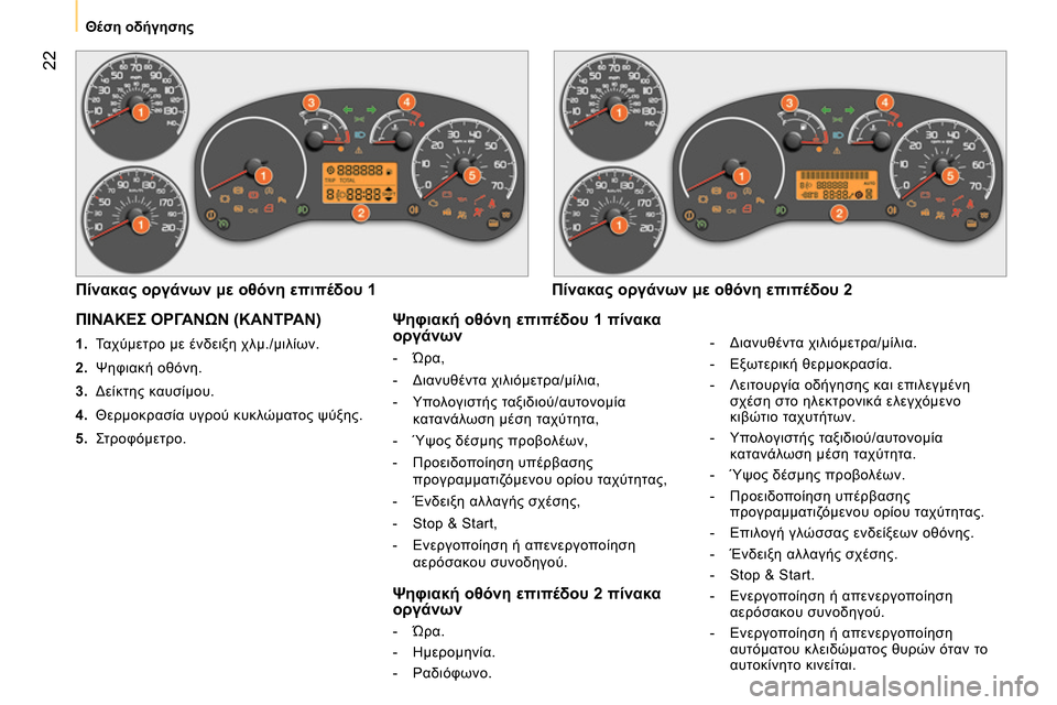 Peugeot Bipper 2014  Εγχειρίδιο χρήσης (in Greek)  22
 
 
 
Θέση οδήγησης 
 
 
 
ΠΙΝΑΚΕΣ ΟΡΓΑΝΩΝ (ΚΑΝΤΡΑΝ) 
 
 
 
1. 
 Ταχύμετρο με ένδειξη χλμ./μιλίων. 
   
2. 
 Ψηφιακή οθόνη. 