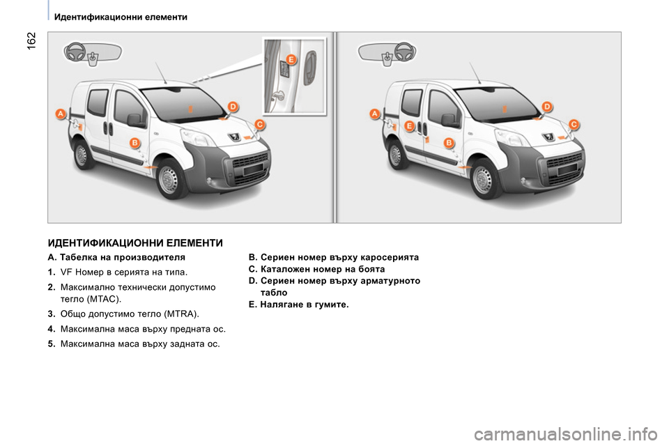 Peugeot Bipper 2014 Ръководство за експлоатация (in Bulgarian) 162
Идентификационни елементи
ИДЕНТИФИКАЦИОННИ ЕЛЕМЕНТИ
А. Табелка на производителя
1.
VF Номе Peugeot Bipper 2014 Ръководство за експлоатация (in Bulgarian) 162
Идентификационни елементи
ИДЕНТИФИКАЦИОННИ ЕЛЕМЕНТИ
А. Табелка на производителя
1.
VF Номе