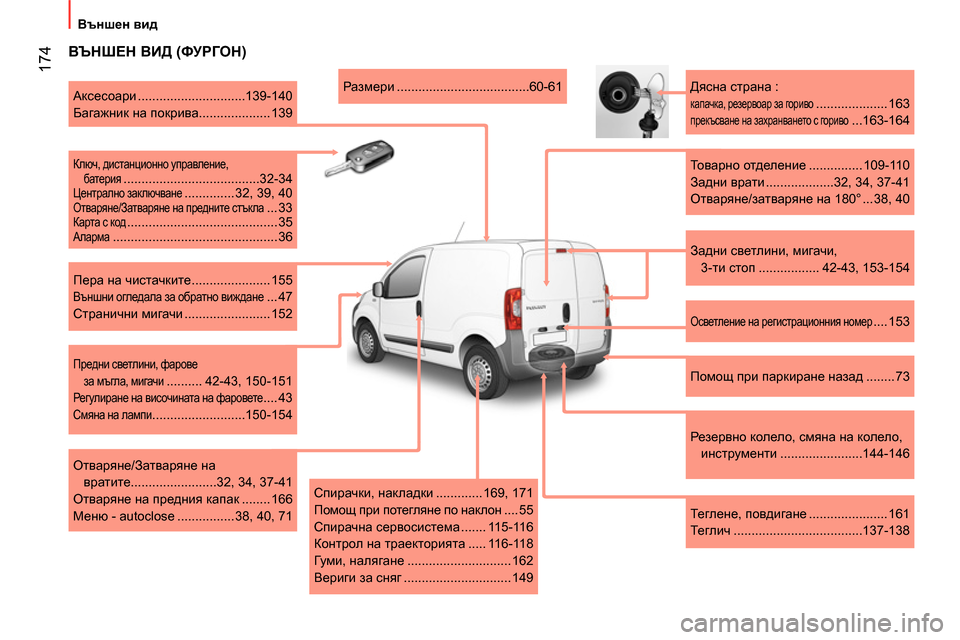Peugeot Bipper 2014 Ръководство за експлоатация (in Bulgarian) 174
Външен вид
ВЪНШЕН ВИД (ФУРГОН)
Задни светлини, мигачи,
3-ти стоп ................. 42-43, 153-154
Дясна стран Peugeot Bipper 2014 Ръководство за експлоатация (in Bulgarian) 174
Външен вид
ВЪНШЕН ВИД (ФУРГОН)
Задни светлини, мигачи,
3-ти стоп ................. 42-43, 153-154
Дясна стран