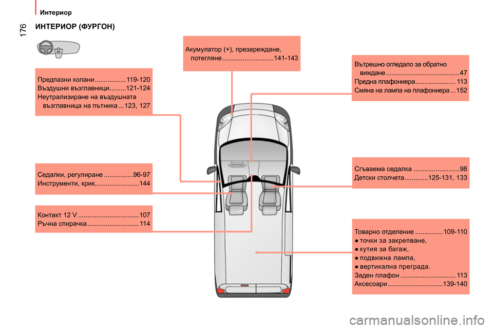 Peugeot Bipper 2014 Ръководство за експлоатация (in Bulgarian) 176
Интериор
Предпазни колани ................. 119-120
Въздушни възглавници.........121-124
Неутрализиране на възду Peugeot Bipper 2014 Ръководство за експлоатация (in Bulgarian) 176
Интериор
Предпазни колани ................. 119-120
Въздушни възглавници.........121-124
Неутрализиране на възду