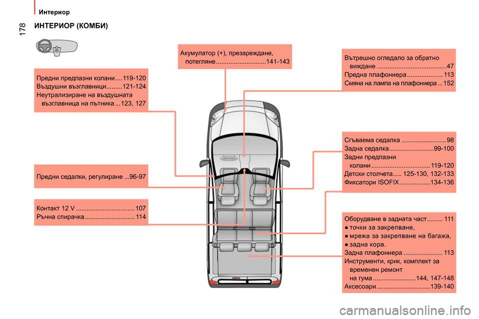 Peugeot Bipper 2014 Ръководство за експлоатация (in Bulgarian) 178
Интериор
Предни предпазни колани .... 119-120
Въздушни възглавници.........121-124
Неутрализиране на възду Peugeot Bipper 2014 Ръководство за експлоатация (in Bulgarian) 178
Интериор
Предни предпазни колани .... 119-120
Въздушни възглавници.........121-124
Неутрализиране на възду