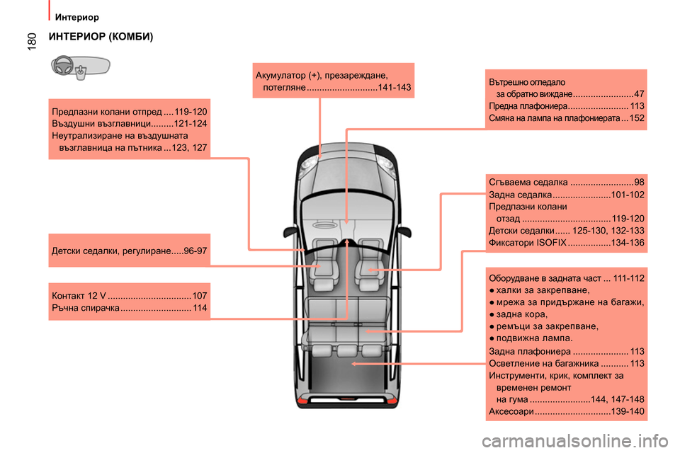 Peugeot Bipper 2014 Ръководство за експлоатация (in Bulgarian) 180
Интериор
Предпазни колани отпред .... 119-120
Въздушни възглавници.........121-124
Неутрализиране на възду Peugeot Bipper 2014 Ръководство за експлоатация (in Bulgarian) 180
Интериор
Предпазни колани отпред .... 119-120
Въздушни възглавници.........121-124
Неутрализиране на възду