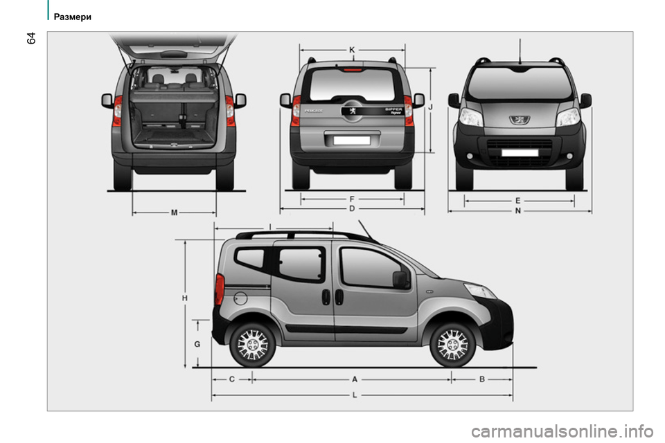 Peugeot Bipper 2014  Ръководство за експлоатация (in Bulgarian)  64
 
 
 
Размери 
 
  