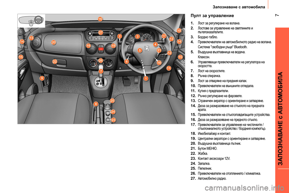 Peugeot Bipper 2014  Ръководство за експлоатация (in Bulgarian)  7
ЗАПОЗНАВАНЕ с АВТОМОБИЛА
 
Запознаване с автомобила 
 
 
Пулт за управление 
 
 
 
1. 
 Лост за регулиране на вола�