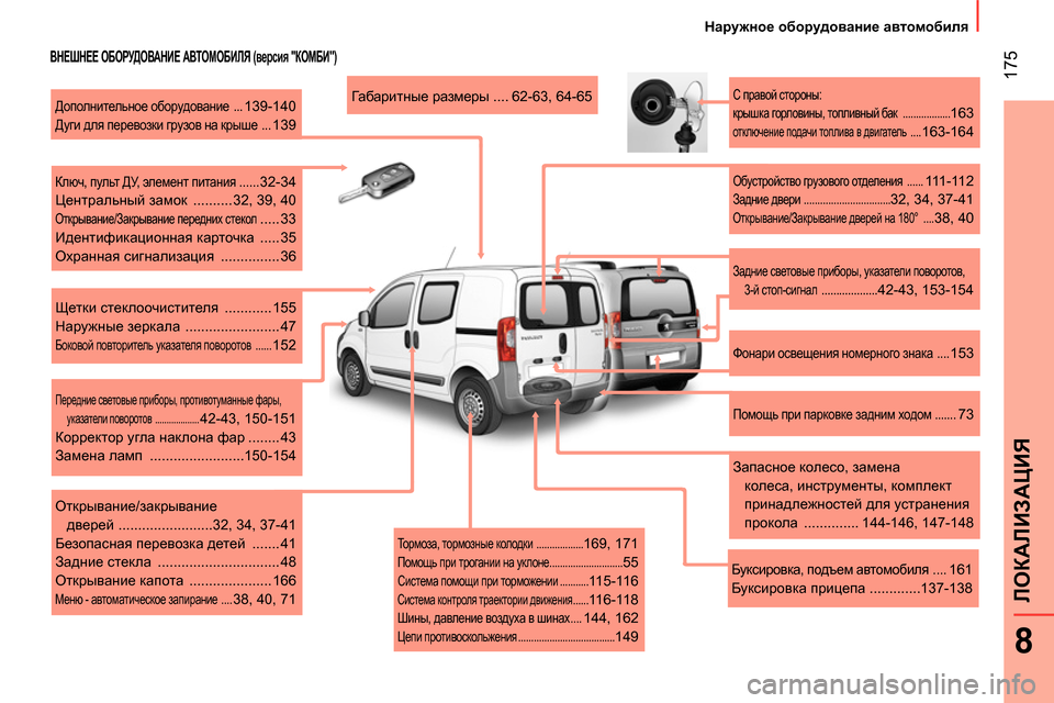 Peugeot Bipper 2014 Инструкция по эксплуатации (in Russian) 175
8
ЛОКАЛИЗАЦИЯ
Наружное оборудование автомобиля
ВНЕШНЕЕ ОБОРУДОВАНИЕ АВТОМОБИЛЯ (версия "КОМБИ")
Peugeot Bipper 2014 Инструкция по эксплуатации (in Russian) 175
8
ЛОКАЛИЗАЦИЯ
Наружное оборудование автомобиля
ВНЕШНЕЕ ОБОРУДОВАНИЕ АВТОМОБИЛЯ (версия "КОМБИ")