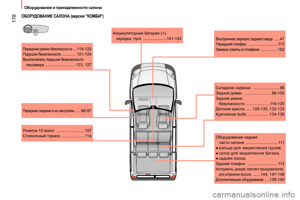 Peugeot Bipper 2014 Инструкция по эксплуатации (in Russian) 178
Оборудование и принадлежности салона
Передние ремни безопасности ....119-120
Подушки безопасности . Peugeot Bipper 2014 Инструкция по эксплуатации (in Russian) 178
Оборудование и принадлежности салона
Передние ремни безопасности ....119-120
Подушки безопасности .