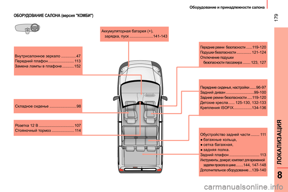 Peugeot Bipper 2014  Инструкция по эксплуатации (in Russian)  179
8
ЛОКАЛИЗАЦИЯ
 
 
 
Оборудование и принадлежности салона 
 
 
 
 
ОБОРУДОВАНИЕ САЛОНА (версия "КОМБИ") 
 
Внутриса