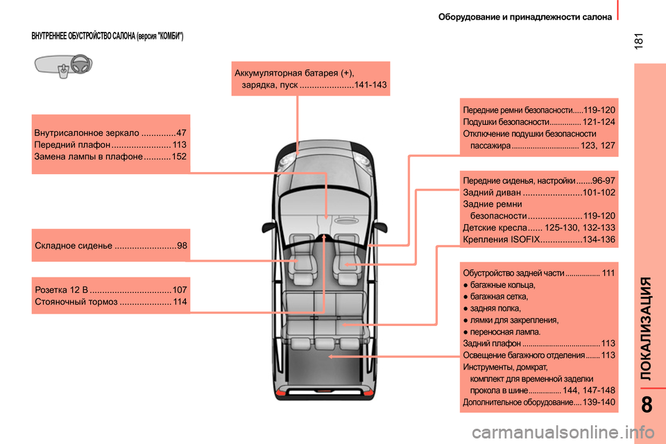 Peugeot Bipper 2014  Инструкция по эксплуатации (in Russian)  181
8
ЛОКАЛИЗАЦИЯ
 
 
 
Оборудование и принадлежности салона 
 
 
 
 
ВНУТРЕННЕЕ ОБУСТРОЙСТВО САЛОНА (версия "КОМБИ"