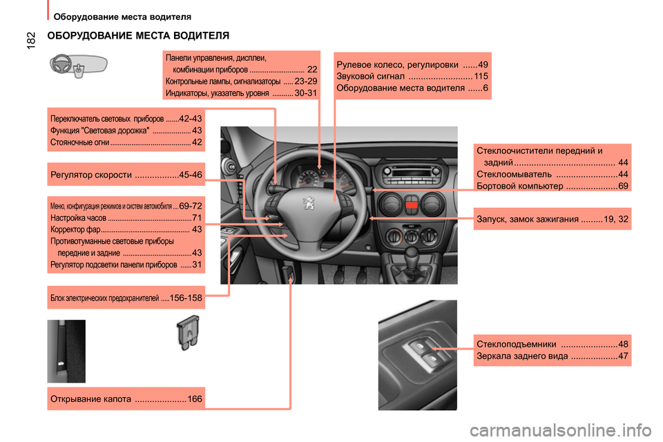 Peugeot Bipper 2014  Инструкция по эксплуатации (in Russian)  182
 
 
 
Оборудование места водителя 
 
 
 
ОБОРУДОВАНИЕ МЕСТА ВОДИТЕЛЯ 
 
 
Панели управления, дисплеи, 
комбинаци