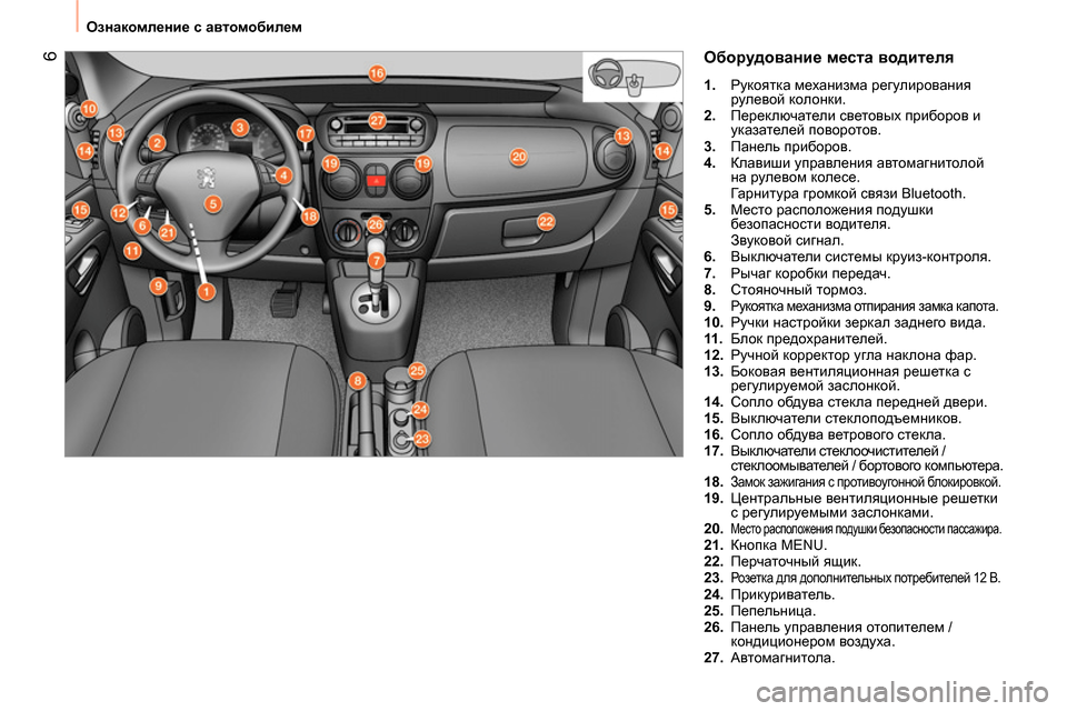 Peugeot Bipper 2014  Инструкция по эксплуатации (in Russian)  6
 
Ознакомление с автомобилем 
 
Оборудование места водителя 
 
 
 
1. 
 Рукоятка механизма регулирования 
рулево