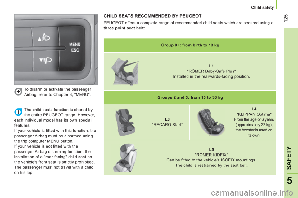 Peugeot Bipper 2011 User Guide 5
SAFETY
   
 
Child safety  
 
  To disarm or activate the passenger 
Airbag, refer to Chapter 3, "MENU". 
  CHILD SEATS RECOMMENDED BY PEUGEOT 
 
PEUGEOT offers a complete range of recommended child