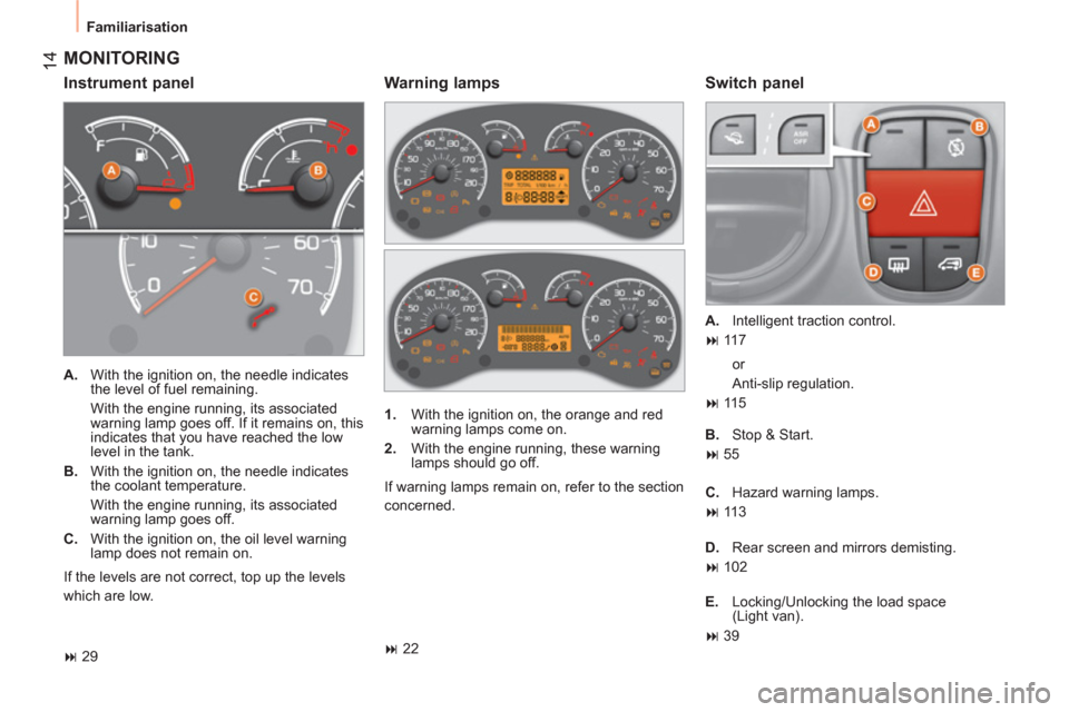 Peugeot Bipper 2011  Owners Manual 14
  Familiarisation 
 
MONITORING 
 
 
Instrument panel    
Switch panel 
 
 
 
A. 
  With the ignition on, the needle indicates 
the level of fuel remaining.  
  With the engine running, its associa