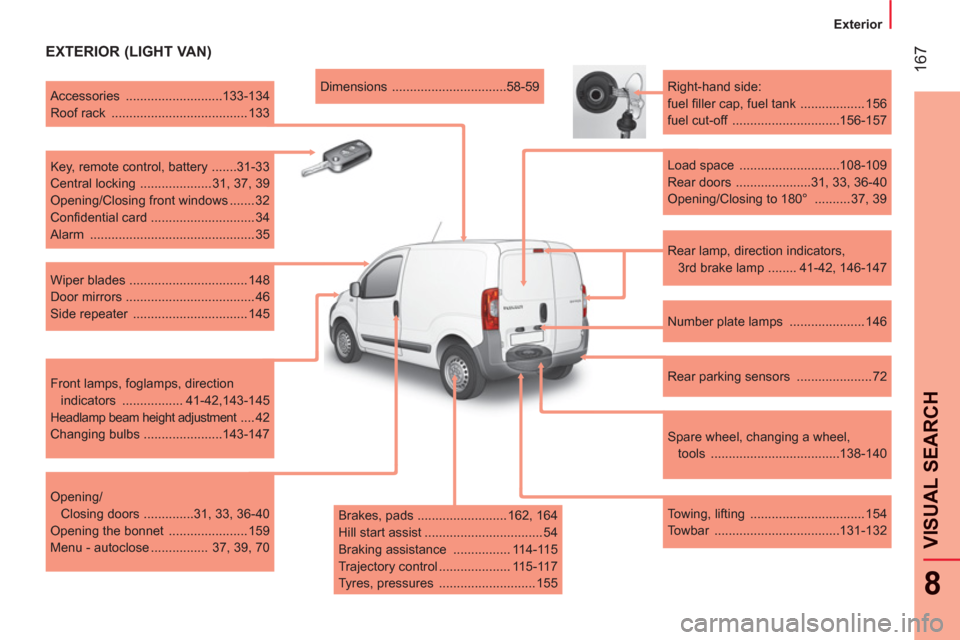 Peugeot Bipper 2011  Owners Manual 167
8
VISUAL SEARCH 
   
 
Exterior  
 
 
 
EXTERIOR (LIGHT VAN) 
 
 
Rear lamp, direction indicators, 
3rd brake lamp  ........ 41-42, 146-147      
Right-hand side: 
  fuel ﬁ ller cap, fuel tank  