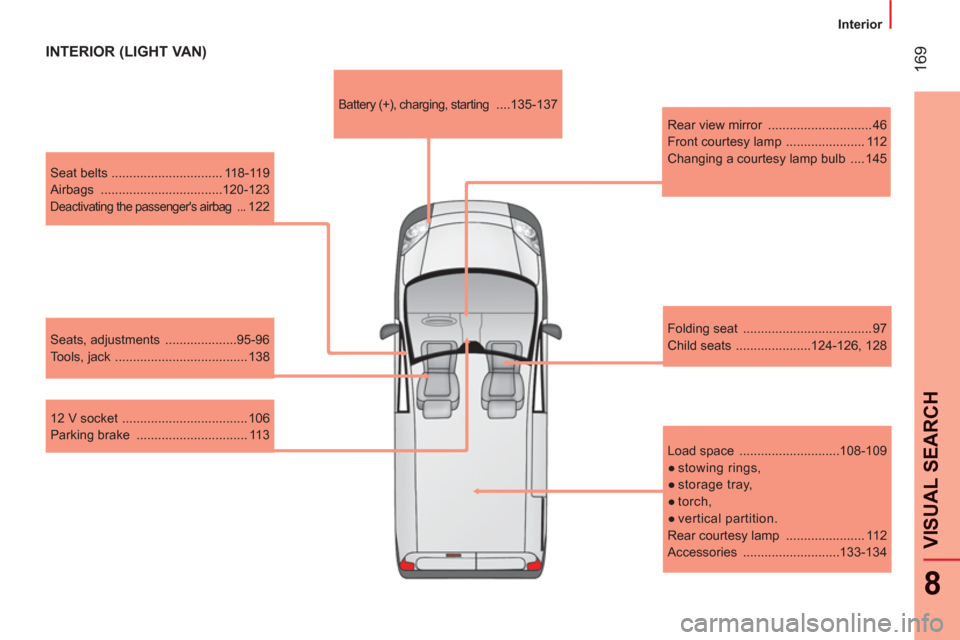 Peugeot Bipper 2011 User Guide 169
8
VISUAL SEARCH 
   
 
Interior 
 
 
   
Seat belts ............................... 118-119 
  Airbags  ..................................120-123 
 
Deactivating the passengers airbag  ...122  
 