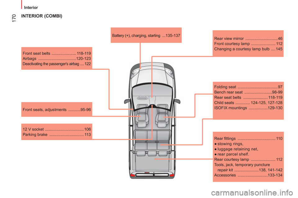 Peugeot Bipper 2011 User Guide 17
0
   
 
Interior 
 
 
   
Front seat belts  ...................... 118-119 
  Airbags  ..................................120-123 
 
Deactivating the passengers airbag  .... 122  
   
Front seats, 