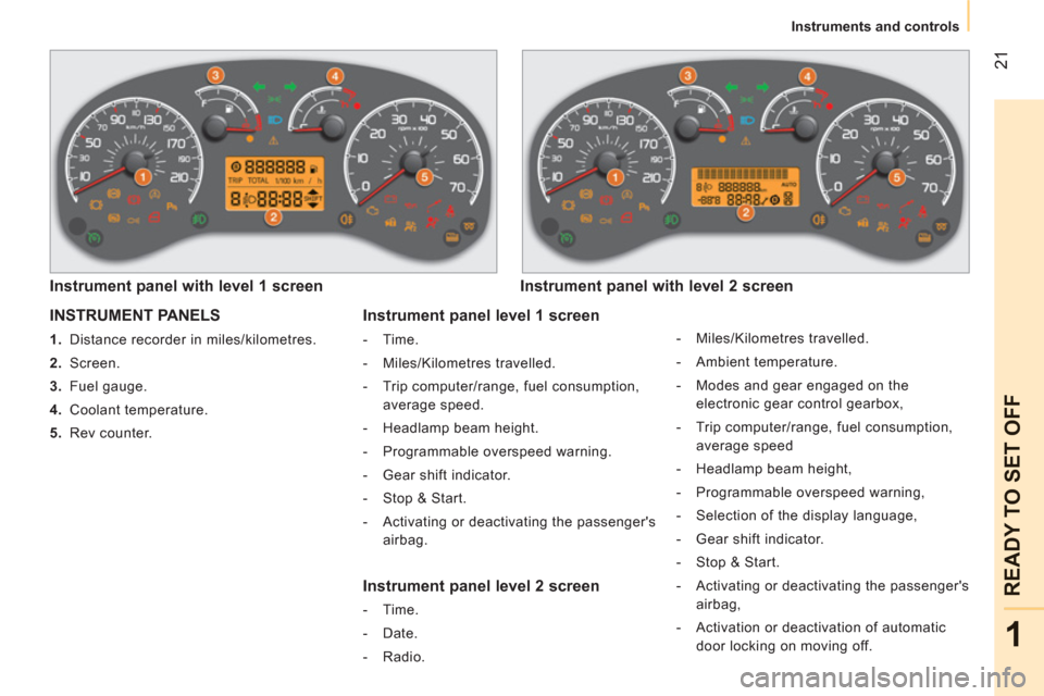 Peugeot Bipper 2011  Owners Manual 21
1
READY TO SET OFF
   
 
Instruments and controls
INSTRUMENT PANELS 
 
 
 
1. 
  Distance recorder in miles/kilometres. 
   
2. 
 Screen. 
   
3. 
 Fuel gauge. 
   
4. 
 Coolant temperature. 
   
5