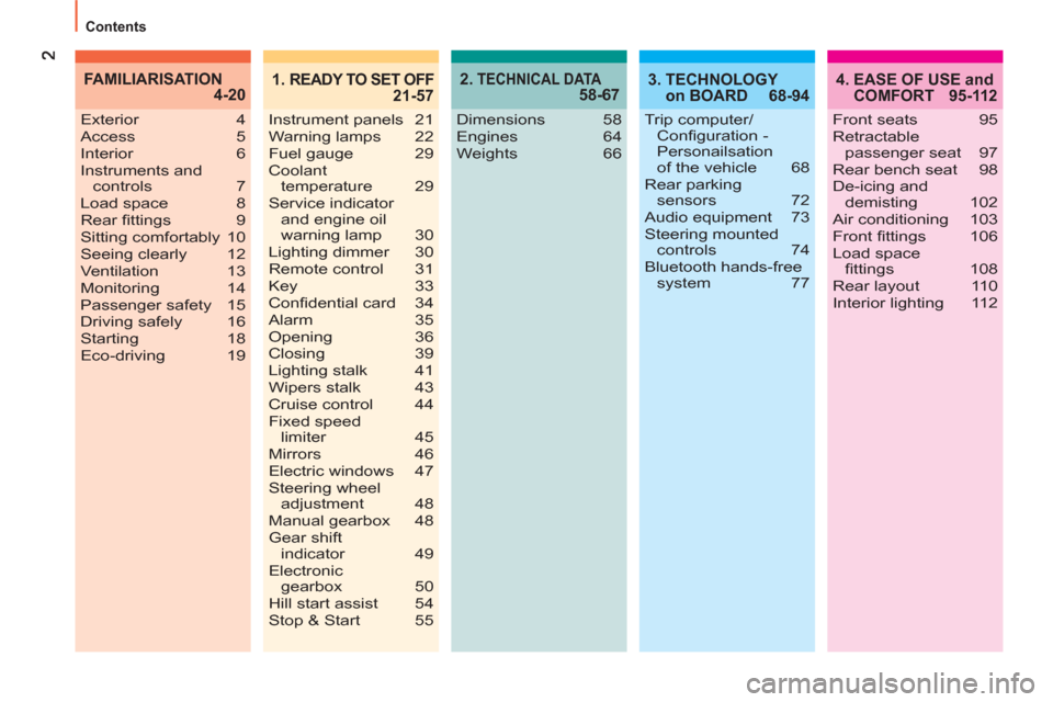 Peugeot Bipper 2011  Owners Manual   Contents 
2.  TECHNICAL DATA 58-674.  EASE OF USE and 
COMFORT 95-112
Dimensions 58
Engines 64
Weights 66 Exterior 4
Access 5
Interior 6
Instruments and 
controls 7
Load space  8
Rear ﬁ ttings  9
