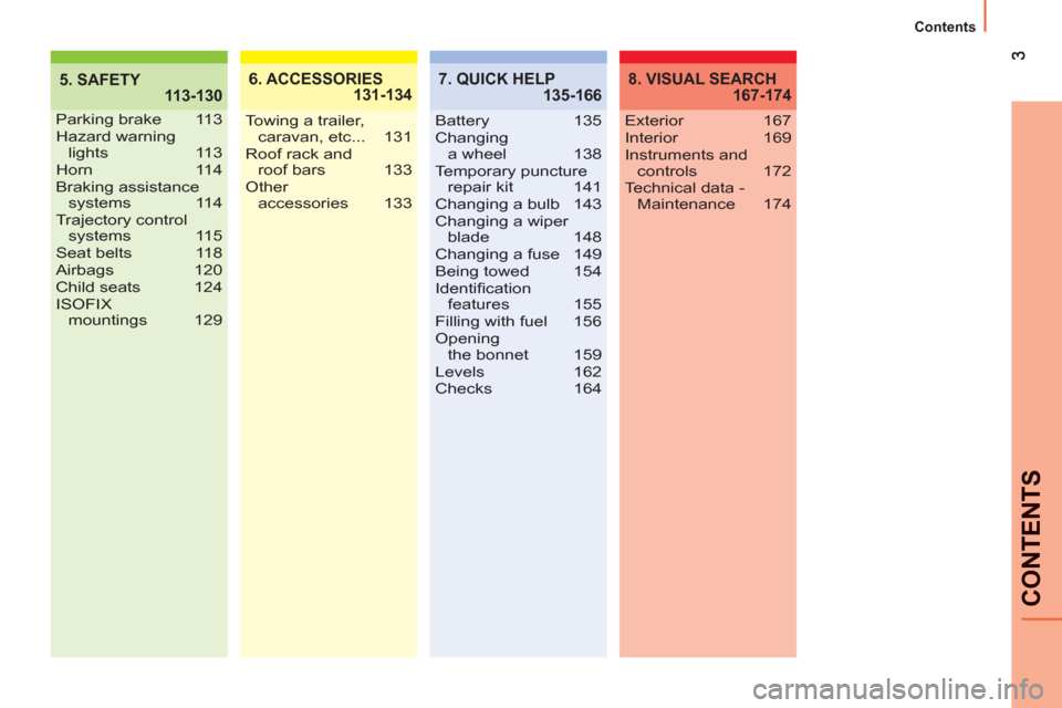 Peugeot Bipper 2011  Owners Manual  
CONTENT
S
  Contents 
5. SAFETY
 113-1306. ACCESSORIES
 131-134
Parking brake  113
Hazard warning 
lights 113
Horn 114
Braking assistance 
systems 114
Trajectory control 
systems 115
Seat belts  118