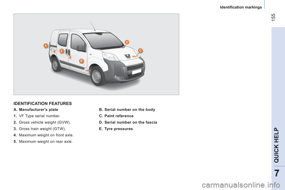 Peugeot Bipper 2011  Owners Manual - RHD (UK, Australia) 155
7
QUICK HEL
P
Identiﬁ cation markings
IDENTIFICATION FEATURES 
 
 
 
A.  Manufacturers plate  
   
 
1.   VF Type serial number. 
   
2.   Gross vehicle weight (GVW). 
   
3.   Gross train weig