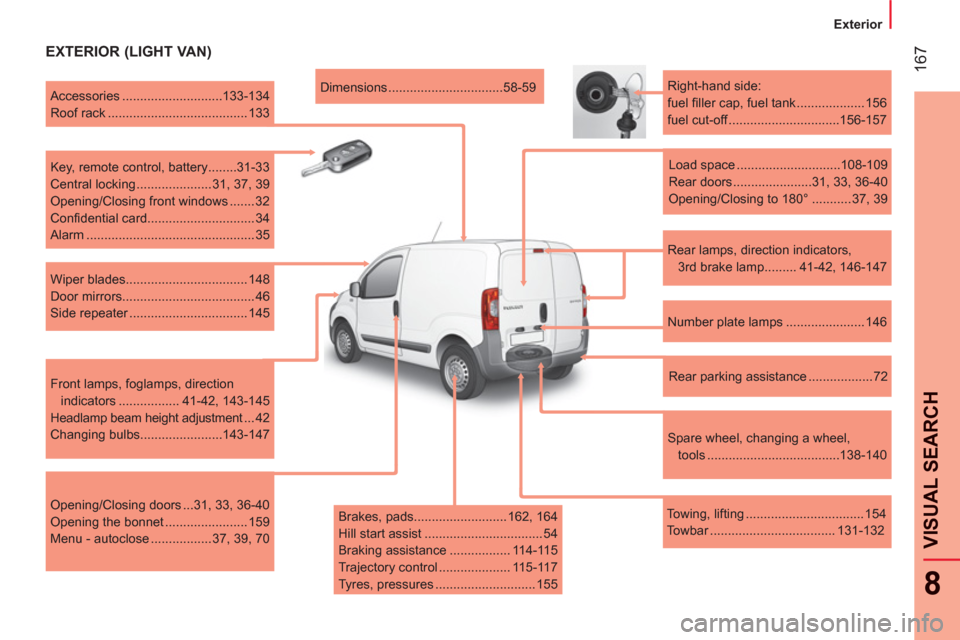 Peugeot Bipper 2011  Owners Manual - RHD (UK, Australia) 167
8
VISUAL SEARCH 
   
 
Exterior  
 
 
 
EXTERIOR (LIGHT VAN) 
 
Right-hand side: 
  fuel ﬁ ller cap, fuel tank ................... 156 
  fuel cut-off ...............................156-157 
  L