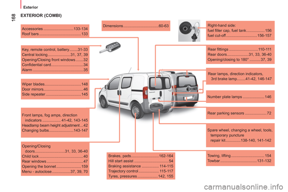 Peugeot Bipper 2011  Owners Manual - RHD (UK, Australia)    
 
Exterior  
 
 
 
EXTERIOR (COMBI) 
 
Accessories ............................133-134 
  Roof bars ....................................... 133 
  Key, remote control, battery ........31-33 
  Cen
