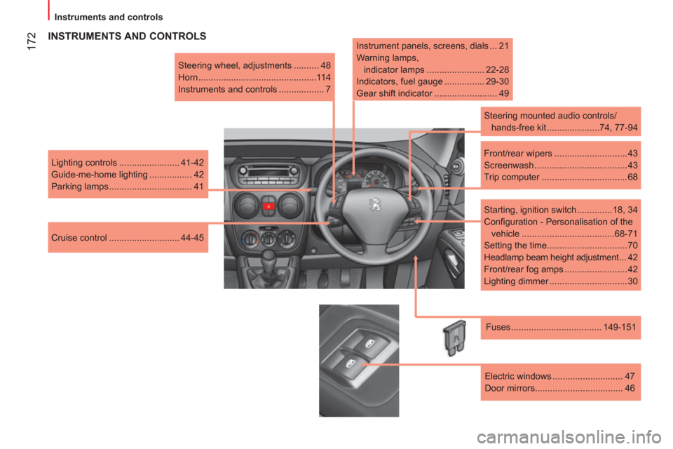 Peugeot Bipper 2011 Owners Manual - RHD (UK, Australia) 172
Instruments and controls
INSTRUMENTS AND CONTROLS
Steering wheel, adjustments .......... 48
Horn ...............................................114
Instruments and controls ...... Peugeot Bipper 2011 Owners Manual - RHD (UK, Australia) 172
Instruments and controls
INSTRUMENTS AND CONTROLS
Steering wheel, adjustments .......... 48
Horn ...............................................114
Instruments and controls ......