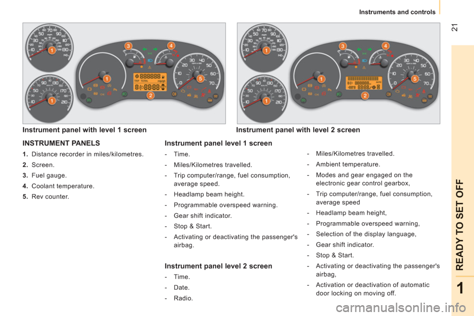 Peugeot Bipper 2011   - RHD (UK, Australia) Owners Guide 21
1
READY TO SET OFF
   
 
Instruments and controls
INSTRUMENT PANELS 
 
 
 
1. 
  Distance recorder in miles/kilometres. 
   
2. 
 Screen. 
   
3. 
 Fuel gauge. 
   
4. 
 Coolant temperature. 
   
5