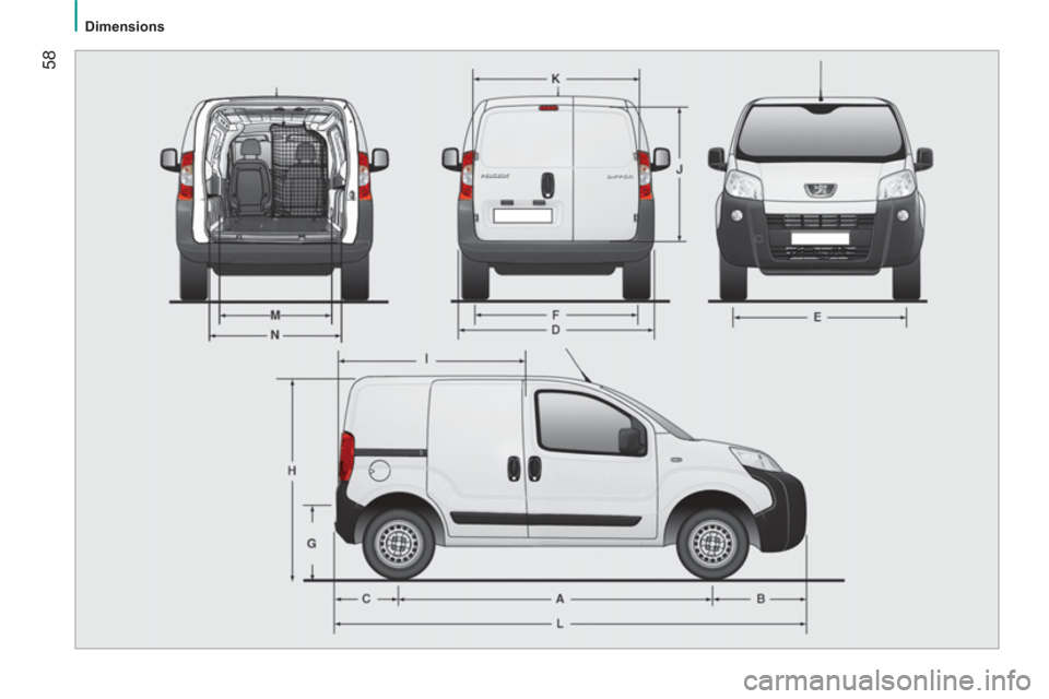 Peugeot Bipper 2011   - RHD (UK, Australia) Workshop Manual 58
   
 Dimensions 
 
  