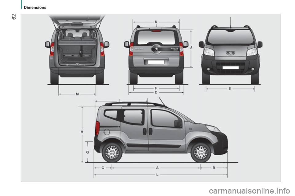 Peugeot Bipper 2011   - RHD (UK, Australia) Repair Manual 62
   
 Dimensions 
 
  