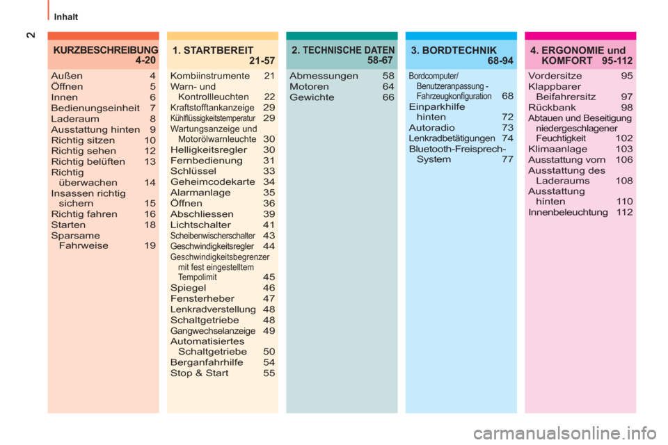 Peugeot Bipper 2011  Betriebsanleitung (in German)   Inhalt 
2.  TECHNISCHE DATEN 58-674.  ERGONOMIE und 
KOMFORT 95-112
Abmessungen 58
Motoren 64
Gewichte 66 Außen 4
Öffnen 5
Innen 6
Bedienungseinheit 7
Laderaum 8
Ausstattung hinten  9
Richtig sitz