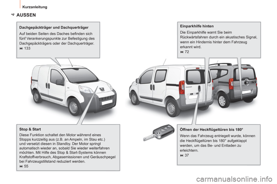 Peugeot Bipper 2011  Betriebsanleitung (in German) 4
  Kurzanleitung 
 
AUSSEN  
 
 
Dachgepäckträger und Dachquerträger 
  Auf beiden Seiten des Daches beﬁ nden sich 
fünf Verankerungspunkte zur Befestigung des 
Dachgepäckträgers oder der Dac