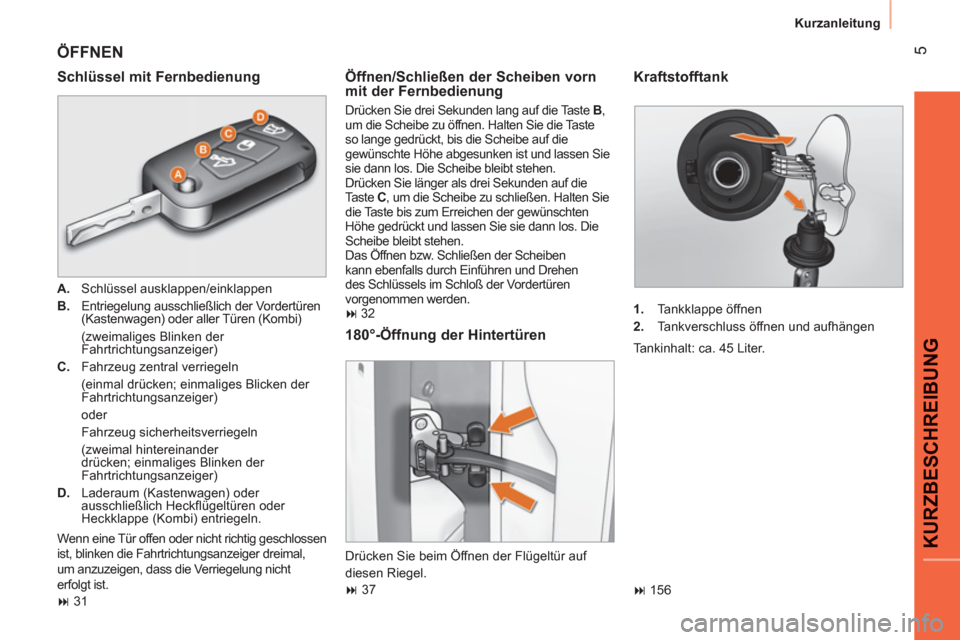 Peugeot Bipper 2011  Betriebsanleitung (in German) 5
KURZBESCHREIBUN
G
Kurzanleitung
  ÖFFNEN 
 
 
Schlüssel mit Fernbedienung 
 
 
 
A. 
 Schlüssel ausklappen/einklappen 
   
B. 
  Entriegelung ausschließlich der Vordertüren 
(Kastenwagen) oder 