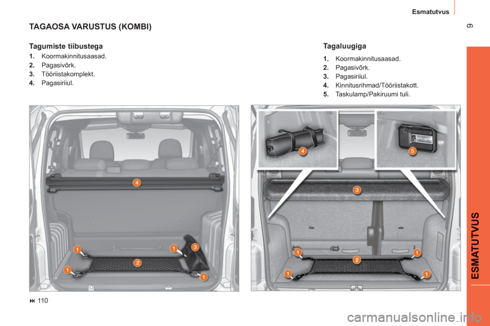 Peugeot Bipper 2011  Omaniku käsiraamat (in Estonian) 9
ESMATUTVU
S
Esmatutvus
  TAGAOSA VARUSTUS (KOMBI) 
 
 
 
� 
 110  
 
 
Tagumiste tiibustega  
 
 
 
1. 
 Koormakinnitusaasad. 
   
2. 
 Pagasivõrk. 
   
3. 
 Tööriistakomplekt. 
   
4. 
 Pagasir