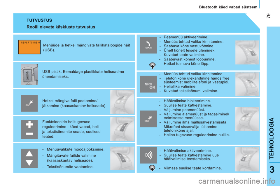 Peugeot Bipper 2011  Omaniku käsiraamat (in Estonian) 79
TEHNOLOOGI
A
   
Bluetooth käed vabad süsteem
3
 
TUTVUSTUS
 
 
Funktsioonide helitugevuse 
reguleerimine : käed vabad, heli- 
ja tekstisõnumite seade, suulised 
teated.      
Hetkel mängiva f