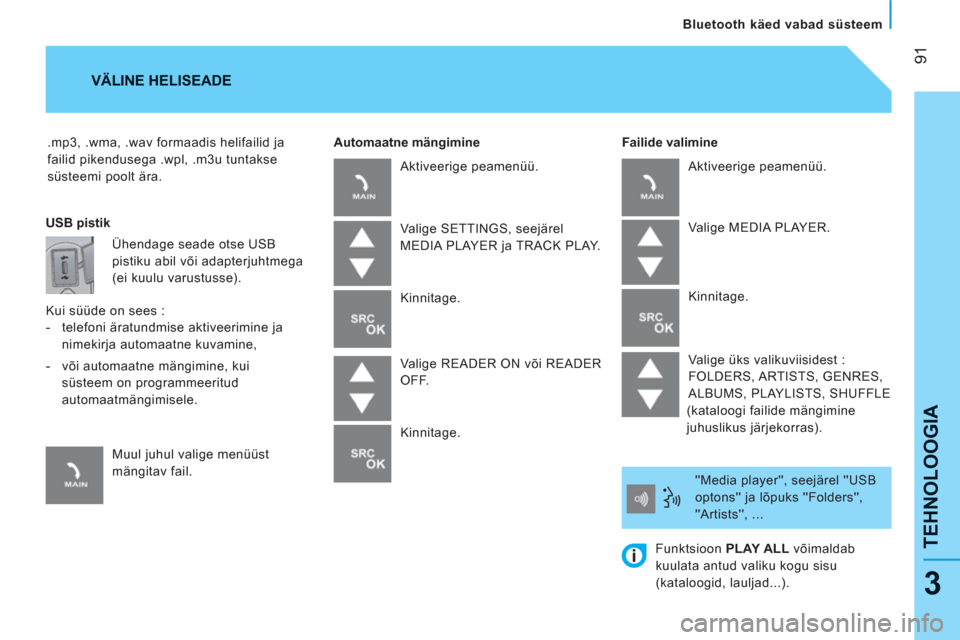 Peugeot Bipper 2011  Omaniku käsiraamat (in Estonian) 91
TEHNOLOOGI
A
   
Bluetooth käed vabad süsteem
3
 
.mp3, .wma, .wav formaadis helifailid ja 
failid pikendusega .wpl, .m3u tuntakse 
süsteemi poolt ära.     
Failide valimine 
 VÄLINE HELISEADE