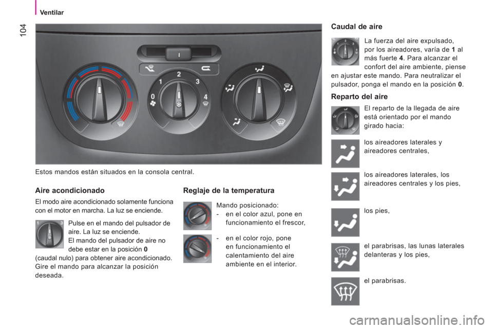 Peugeot Bipper 2011 Manual del propietario (in Spanish) 104
Ventilar
Estos mandos están situados en la consola central.
Aire acondicionado
El modo aire acondicionado solamente funciona
con el motor en marcha. La luz se Peugeot Bipper 2011 Manual del propietario (in Spanish) 104
Ventilar
Estos mandos están situados en la consola central.
Aire acondicionado
El modo aire acondicionado solamente funciona
con el motor en marcha. La luz se