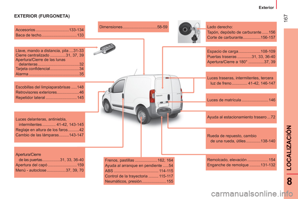 Peugeot Bipper 2011  Manual del propietario (in Spanish) 167
8
LOCALIZACIÓN
   
 
Exterior  
 
 
 
EXTERIOR (FURGONETA) 
 
 
Luces traseras, intermitentes, tercera 
luz de freno .............. 41-42, 146-147      
Lado derecho: 
  Tapón, depósito de carb