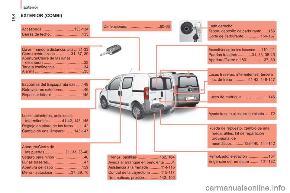 Peugeot Bipper 2011  Manual del propietario (in Spanish) 168
Exterior
   
EXTERIOR (COMBI) 
 
 
Frenos, pastillas .................... 162, 164 
  Ayuda al arranque en pendiente ..... 54 
  Asistencia a la frenada ........... 114-115 
  Control de la trayec