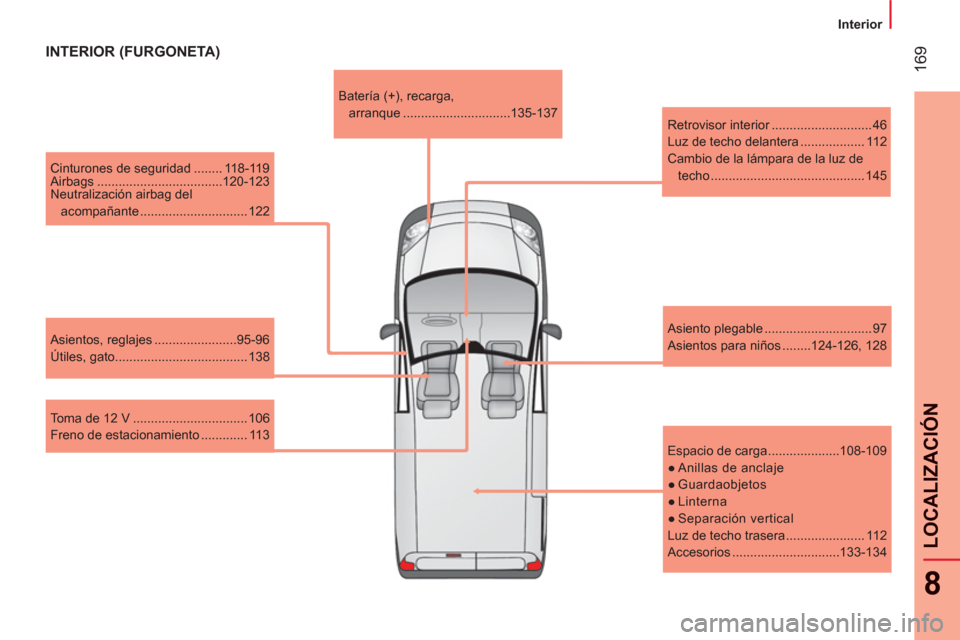 Peugeot Bipper 2011  Manual del propietario (in Spanish) 169
8
LOCALIZACIÓN
   
 
Interior  
 
   
Cinturones de seguridad ........ 118-119 
  Airbags ...................................120-123 
  Neutralización airbag del 
acompañante ..................