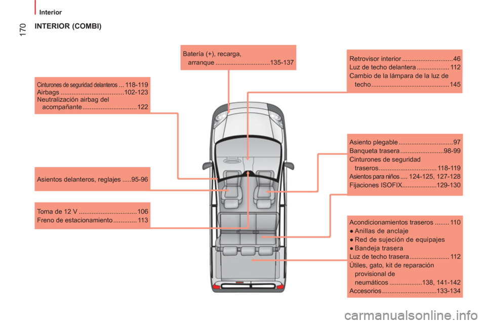 Peugeot Bipper 2011  Manual del propietario (in Spanish) 17
0
Interior
   Cinturones de seguridad delanteros ... 118-119 
  Airbags ...................................102-123 
  Neutralización airbag del 
acompañante .............................. 122  
 