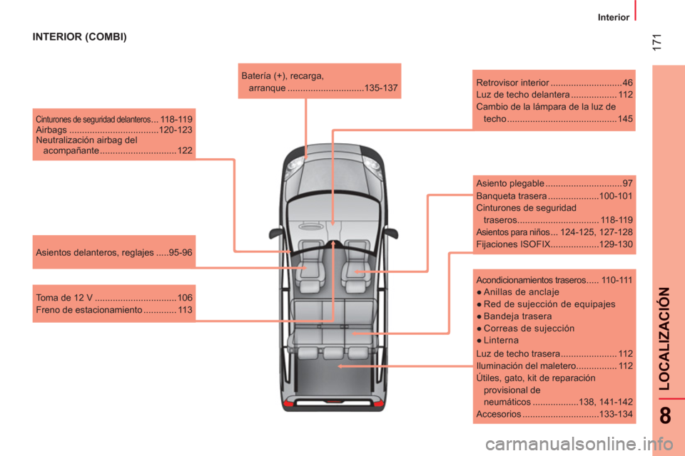 Peugeot Bipper 2011  Manual del propietario (in Spanish) 17
1
8
LOCALIZACIÓN
   
 
Interior  
 
 
 
Cinturones de seguridad delanteros ... 118-119 
  Airbags ...................................120-123 
  Neutralización airbag del 
acompañante ...........