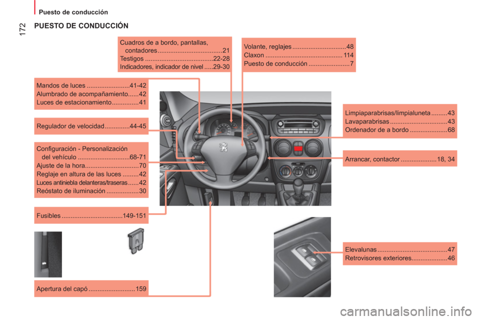 Peugeot Bipper 2011  Manual del propietario (in Spanish) 172
Puesto de conducción
  PUESTO DE CONDUCCIÓN 
 
 
Cuadros de a bordo, pantallas, 
contadores .................................... 21 
  Testigos ......................................22-28 
  Ind