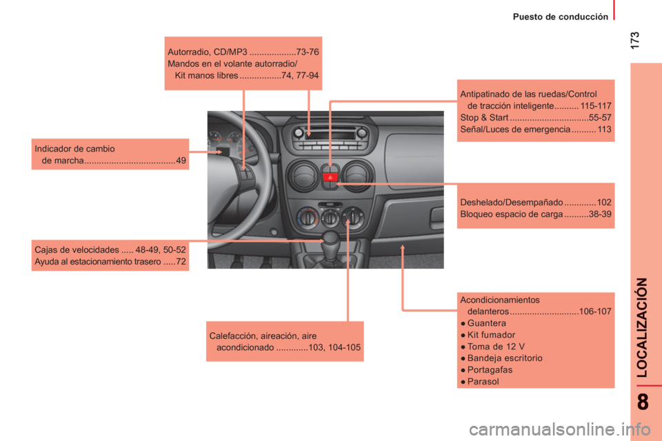 Peugeot Bipper 2011  Manual del propietario (in Spanish) LOCALIZACIÓN
   
 
Puesto de conducción  
 
   
Calefacción, aireación, aire 
acondicionado .............103, 104-105     
Acondicionamientos 
delanteros ............................106-107 
   
 