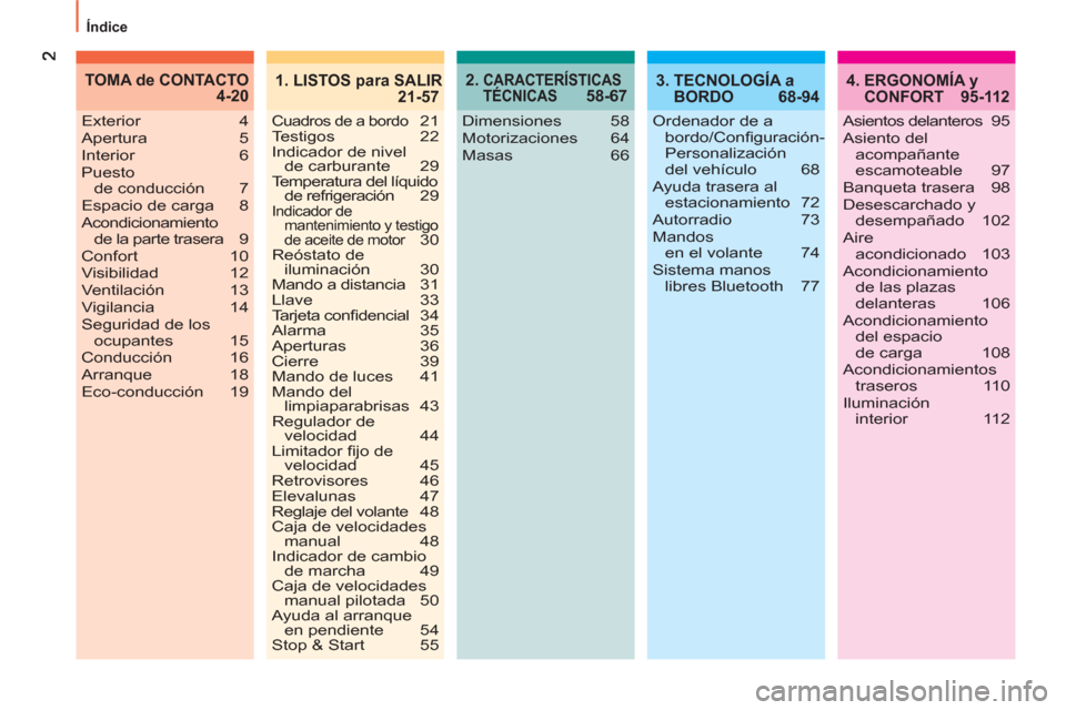 Peugeot Bipper 2011  Manual del propietario (in Spanish)   Índice 
2.  CARACTERÍSTICAS 
TÉCNICAS 58-674.  ERGONOMÍA y 
CONFORT 95-112
Dimensiones 58
Motorizaciones 64
Masas 66 Exterior 4
Apertura 5
Interior 6
Puesto 
de conducción  7
Espacio de carga  